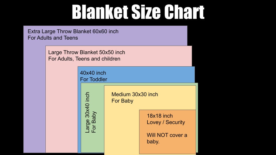 Birth Stats Minky Blanket in Dusty Pink Floral Print, a Keepsake Gift for Girls